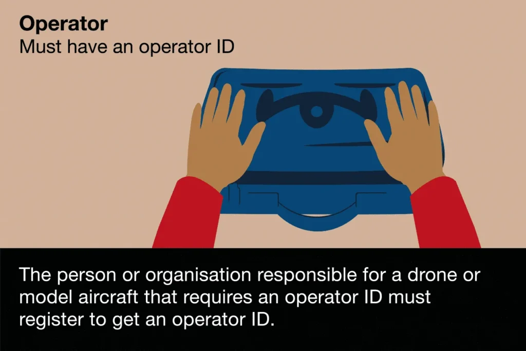 drone code operator ID 1 1280x854 1