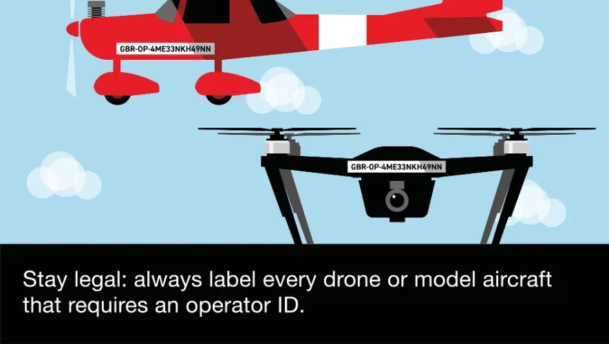 how to legally label your drone with operator ID